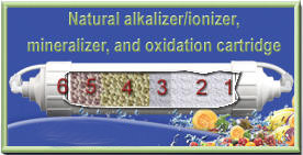 Clearly naturligt mineraliserande alkaliserande och joniserande vattenfilterpatron Mineraliserande vattenfilter